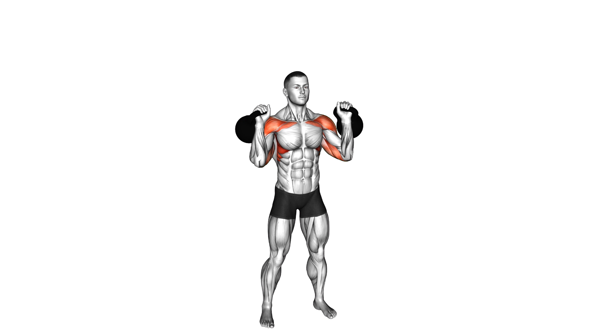 Kettlebell Two Arm Military Press exercise demonstration